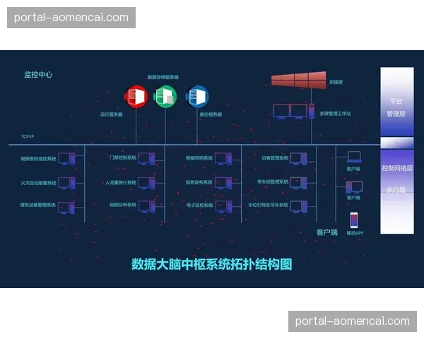 实时数据流不仅支撑画面还驱动决策 预示辅助判罚技术的底层演进